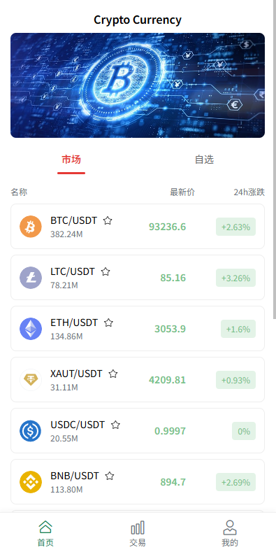 多语言虚拟币微盘/海外微交易/秒合约/时间盘-E品猪开发工作室