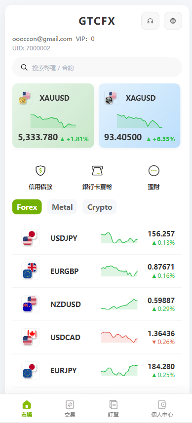 海外st7交易所系统/外汇/虚拟币/贷款/理财/AI控盘-E品猪开发工作室