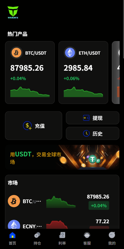多语言虚拟币微盘系统/秒合约交易/信用分/实名认证-E品猪开发工作室